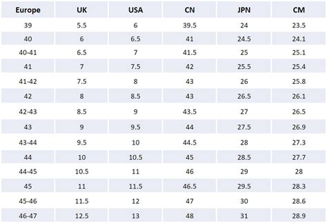 coach men's shoes size chart.